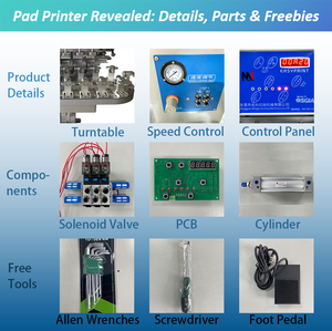 Mingke hiệu quả khối xây dựng đồ chơi câu đố bốn màu bàn xoay bán tự động Tempo Pad máy in - Product Image 2