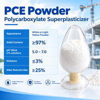 Superplastifiant en poudre PCE 2026 en promotion : Adjuvant pour béton, réducteur d'eau