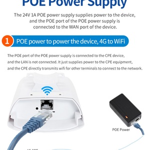 Routeur Wifi CPE 4G LTE extérieur H5, modem 4G, CPE extérieur 4G avec emplacement pour carte SIM - Product Image 6