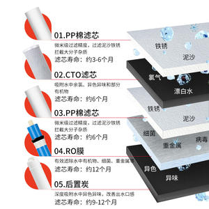 Purificador de Agua por Ósmosis Inversa RO de 75 GPD, Cinco Etapas, Sin Tanque, para Cocina y Hogar, con Bomba Delta - Product Image 1