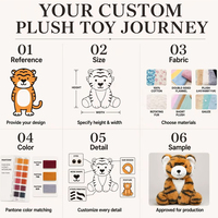 Peluche Lapin Personnalisée OEM, Nouvel Article, Doudou Animal en Peluche de Dessin Animé, Cadeau d'Anniversaire Mixte en Gros avec Longues Oreilles