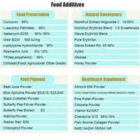 Prix de gros CAS 137-66-6 Vitamine C L-Ascorbyl Palmitate en poudre de qualité alimentaire Ascorbyl Palmitate