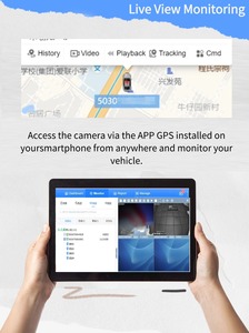 Caméra embarquée 4 canaux, traceur GPS pour camion, enregistreur vidéo de voiture 4G, ensemble de surveillance CCTV comprenant un <span class=keywords><strong>suivi</strong></span> sur PC, GLONASS, LBS, <span class=keywords><strong>carte</strong></span> SD - Product Image 5