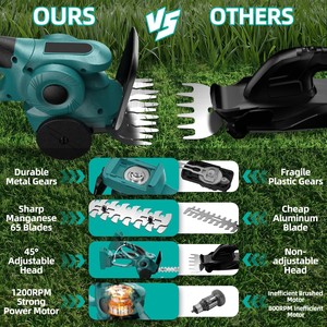 Herramienta de Jardín Inalámbrica de Grado Industrial de 24 V, Cortadora de Setos con Batería de Litio, Herramienta de Jardín Inalámbrica de 21 V con Batería de Litio - Product Image 3