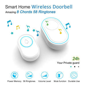 TY-DB10 2026 Home Welcome Doorbell Intelligent <b>Wireless</b> Doorbell Waterproof Remote EU US Plug Smart Door Bell Chime - Product Image 3