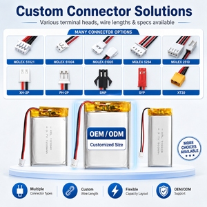Bateria Líquida Recarregável Slim Lipo Pouch Cell 3.7V 500mAh 502340 UN38.3 OEM ODM KRL com 500 Ciclos de Vida Útil (EN62133 IEC62133) - Product Image 4