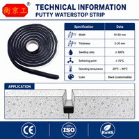 Bandes d'étanchéité hydrophiles en caoutchouc gonflable à l'eau, bandes de bentonite, prix des bandes d'étanchéité pour joints de béton