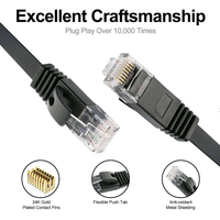 Cable de Internet Plano UTP Cat6, Cable de Conexión Premium de 550MHz, Red Gigabit de Alta Velocidad para Juegos, Router y Módem