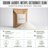 Sodium Lauroyl Methyl Isethionate (SLMI) – Surfactant Doux Sans Sulfate – Nettoyant Shampoing Marque JS – Cire Blanche Organique Olivem 1000