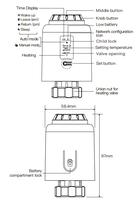 Thermostat de température ignifuge TRV602 contrôleur de température électrique petit radiateur à température constante