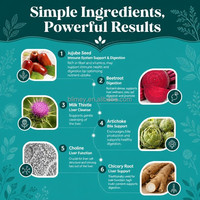 Limpiador y Desintoxicante Herbal para el Hígado, Fórmula Avanzada Vegana, Apoyo Digestivo e Inmunológico, 60 Cápsulas