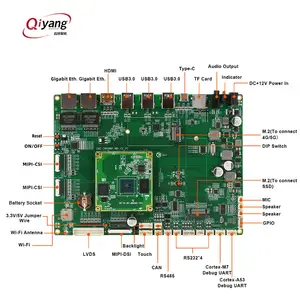 Papan Pengembangan EVK Prosesor IMX8MPlus Cortex A53 + M7 Tertanam Canggih dan Kit untuk Edge Computing dan Pembelajaran Mesin