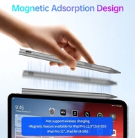 Vente en gros pas cher stylet intelligent 4096 niveau sensibilité à la pression aluminium anodisé capacitif stylo tactile pointe pour Chromebook