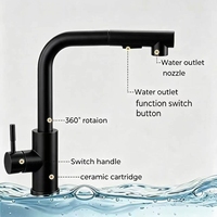 Robinet de cuisine monocommande en acier inoxydable 304, personnalisable, avec douchette extractible, eau chaude et froide, certifié CUPC, pour évier de cuisine – Fournisseur d'usine