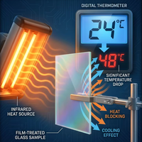 Película de Tinte Solar Premium para Ventanas de Auto PET con Control Solar Ultra HD, Rechazo de Rayos UV al 99% e IR al 90%, Garantía de 5-10 Años