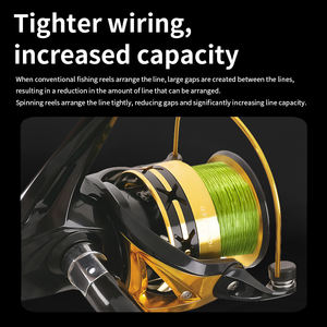 Kaliou Draaiende Vishaspel HB1000-HB6000 Zoetwater Zoutwaterreel Overbrengingsverhouding 5.2:1 10Kg Max Slepen Metalen Spoeldraadbeker - Product Image 3