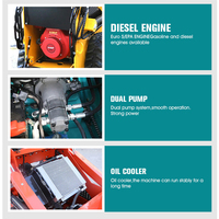 Chine Usine Vente Mini Skid Steer Loader Compact Roue/Piste Moteur Diesel Chargeur frontal Avec Core Motor Pump Gearbox