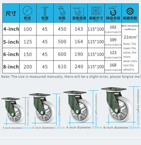 YTOP ağır 8 inç naylon sarhoş tekerlek Manganese lı çelik kilit 8Inchc ağır tekeri tekerlek - Product Image 2