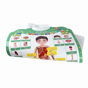 Póster Educativo Electrónico en Árabe para Niños, con Sonidos, para <span class=keywords><strong>Aprender</strong></span> sobre el Cuerpo Humano, Gráficos Educativos para Pared - Product Image 3