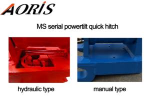 Гидравлический наклонный быстросъемный адаптер AORIS Powertilt MS03 для 5-тонного экскаватора - Product Image 5