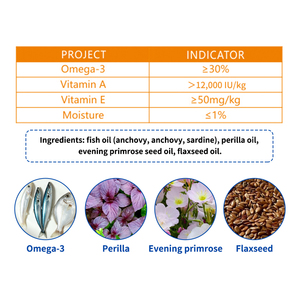 Suplementos para la Salud del Corazón al por Mayor, Cuidado de Mascotas, Aceite de Salmón de <span class=keywords><strong>Alaska</strong></span>, Cápsulas de EPA y DHA de Alta Potencia, 100% Aceite de Pescado Omega 3 Reducido - Product Image 3