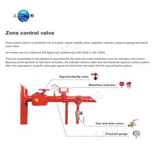 Vanne de contrôle de Zone d'eau, micro adaptateur de débit d'eau