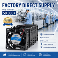 Ventilateurs axiaux DC en plastique à roulement à billes haute vitesse 60x60x15mm 5/12/24V SZR6015, ventilateurs de refroidissement d'air DC industriels étanches OEM/ODM