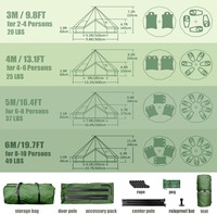 Tente yourte cloche OEM 3/4/5/6M imperméable 4 saisons en tissu Oxford 420D pour le glamping, le camping familial et la chasse en extérieur toute l'année