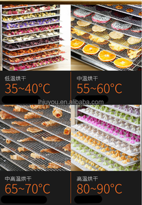 Vừa Hộ Gia Đình Trái Cây Khô Và Rau Máy 220V Làm Khô Không Khí Cho Cá Trà Hoa Với Core Thành Phần Động Cơ - Product Image 2