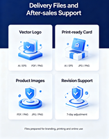 Layanan Kustomisasi Grafis Digital Kotak Hadiah Logo Cetak Kustom Desain Gambar Latar Belakang Putih E-commerce Strategi Merek