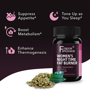 Suplemento Quemagrasas Nocturno Nutracéutico para Mujeres, Fabricante Strength Health, 60 Cápsulas Quemagrasas Nocturnas para Mujeres - Product Image 3