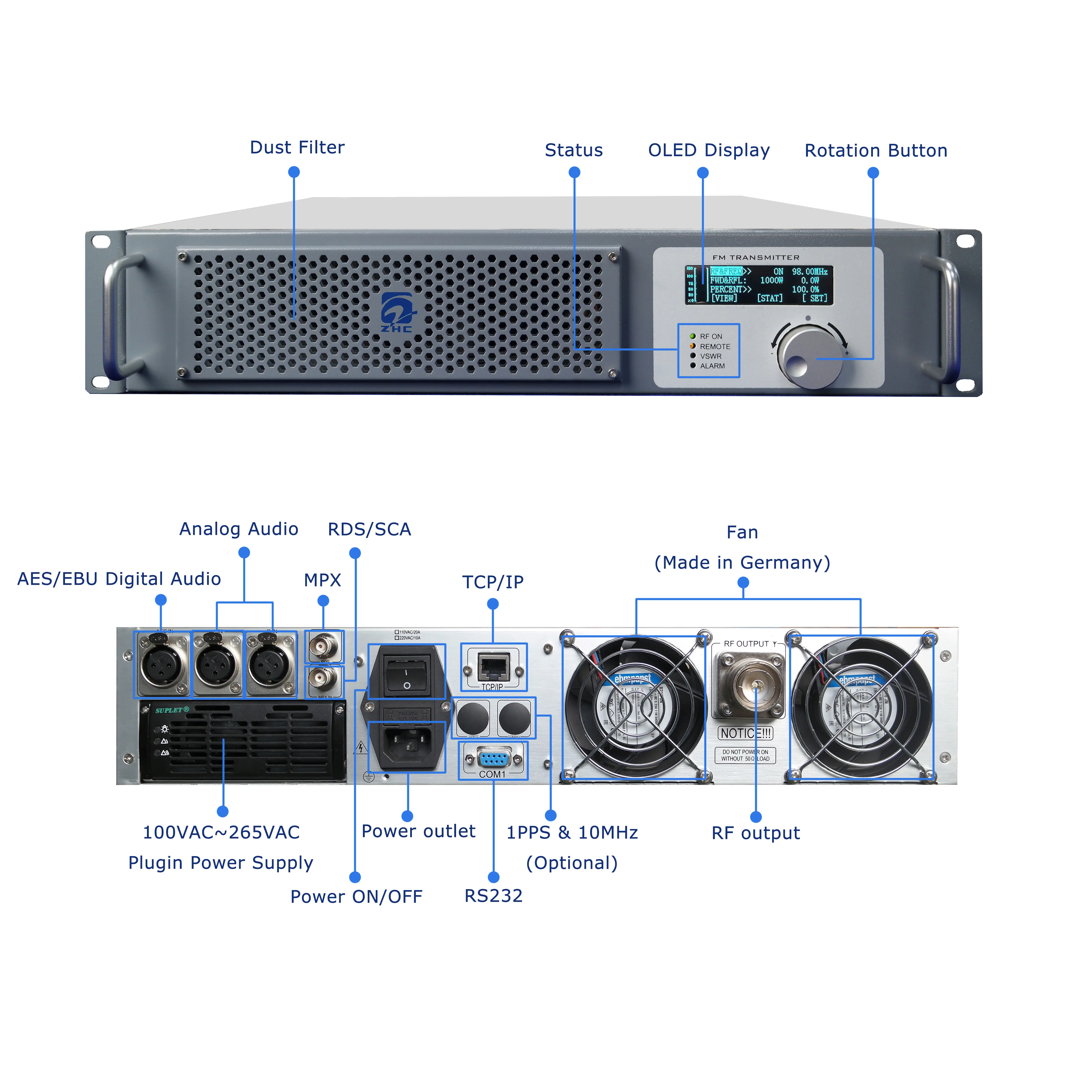 เครื่องส่งสัญญาณ FM 1000W สำหรับสถานีวิทยุ