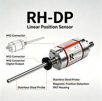 Capteur de sortie de type bus RH-DP avec Profibus-DP, répétabilité < ±0,001%F.S. (moyenne ±1μm)