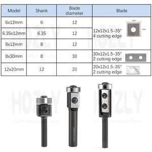 <span class=keywords><strong>Fraise</strong></span> à affleurer Hozly 8 mm, fraiseuse pour le fraisage, rabot pour le bois, pour le travail du bois, support personnalisé ODM et OEM - Product Image 6