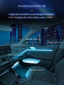 18 đèn trong 1 New 64 màu phổ LED Strip xe nội thất ẩn môi trường xung quanh ánh sáng 5 Wát điện với 12V màu sắc ma thuật bầu không khí ánh sáng - Product Image 2