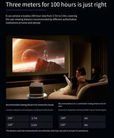 Projecteur domestique XGIMI RS20 Plus 4K RGB Triple Laser 3200 Lumens avec son intégré Harman/DTS, compatible 3D, Netflix, HDR, DLP, IMAX, portable