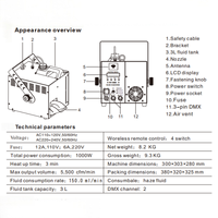 Machine à brouillard à eau 1000W, télécommande DMX512, batterie lithium-ion, indice de protection IP33, multi-prises, effets de fumée pour scène, mariages