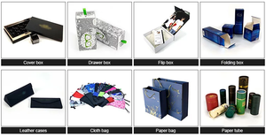 <strong>Custom</strong> Print matt rigid paper medical disposable face <strong>surgical</strong> <strong>mask</strong>/mobile phone paper packaging box - Product Image 6