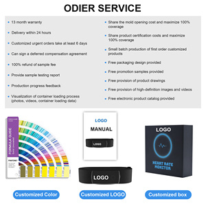 Moniteur de fréquence cardiaque sans fil rechargeable avec capteur Ant+ et sangle pectorale, tracker sans fil pour le cyclisme, la course à pied et les sports - Product Image 6