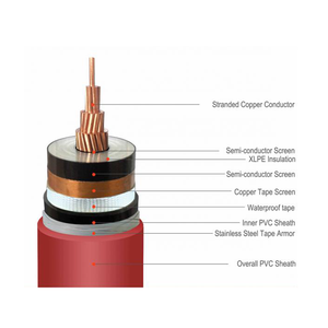 Professional Medium Voltage <b>Power</b> <b>Cables</b> With Copper Conductors XLPE Insulated Suitable for Installations Indoors Single Core Po - Product Image 2