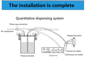 BY-23A Automatischer Klebstoffspender/ Lötpasten-Doming-Maschine - Product Image 6