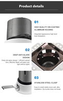 Spot encastré LED personnalisé Ecolux CE ETL SAA, anti-éblouissement, projecteur rond carré
