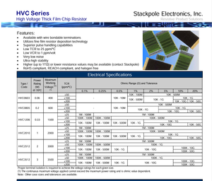 Resistenza a montaggio superficiale per Chip SEI HVCB0805FDC75M0 a pellicola spessa 75 Mohm 1% tolleranza - Product Image 6