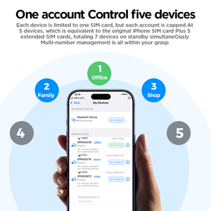 IKOS W3800 es adecuado para Apple Peel <span class=keywords><strong>iPhone</strong></span> Full Netcom 4G Cable de red versión Wifi versión IKOS K7 - Product Image 6