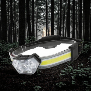 Lampe frontale de camping à LED COB avec capteur, rechargeable par USB, étanche IP54, faisceau large, portée 100-199M, fonction SOS - Offre Spéciale - Product Image 3