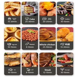 Horno <span class=keywords><strong>Freidora</strong></span> <span class=keywords><strong>de</strong></span> <span class=keywords><strong>Aire</strong></span> Dual <span class=keywords><strong>de</strong></span> Gran Capacidad, el Más Vendido, Inteligente, <span class=keywords><strong>de</strong></span> Plástico, con Apagado Automático y Circulación <span class=keywords><strong>de</strong></span> <span class=keywords><strong>Aire</strong></span> Caliente - Product Image 2