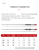 Canne à pêche ultra-légère en fibre de carbone haute performance, 2 brins, action extra rapide, pour la pêche au lancer, au spinning et au baitcasting, pour la pêche au bar en eau salée.