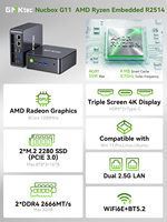 GMKtec G11 AMD R Embedded R2514 Mini PC Computer Customization Desktop Host Computer 16GB DDR4 512GB SSD PC Win 11 Pro Mini Host
