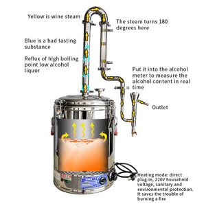 Alambic électrique en acier inoxydable pour la distillation d'alcool de canne à sucre et la fabrication de vin - Product Image 3