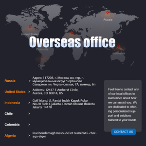 Cow Manure <strong>Compost</strong> Organic Fertilizer Granulation Automatic Organic <strong>Compost</strong> Fertilizer Production Line - Product Image 6